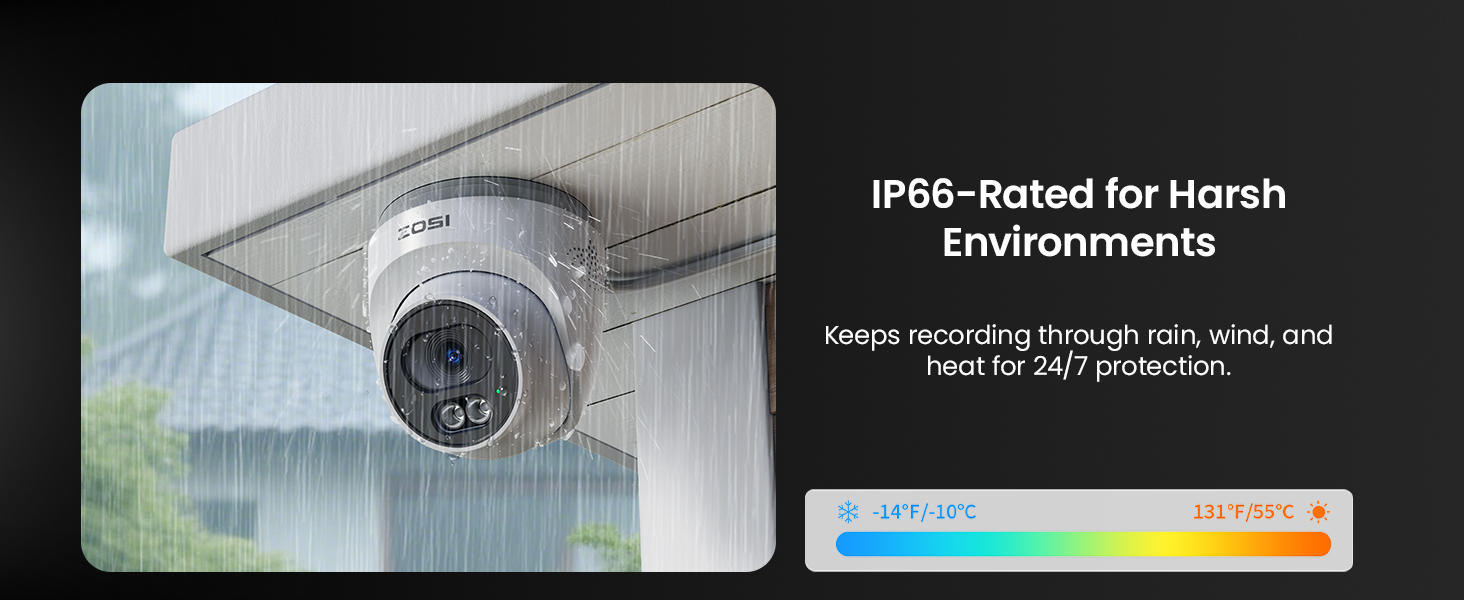 IP66-Rated for Harsh Environments
