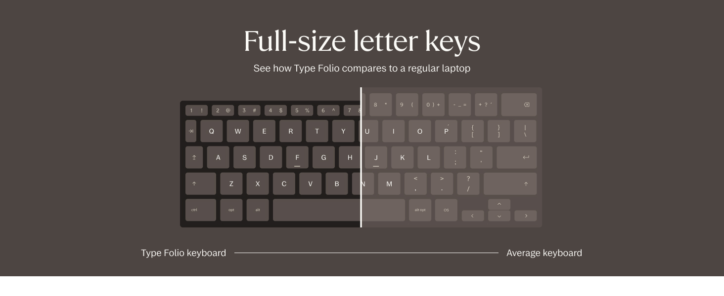 reMarkable 2, tablet, reMarkable keyboard, reMarkable, reMarkable Type folio, remarkable case