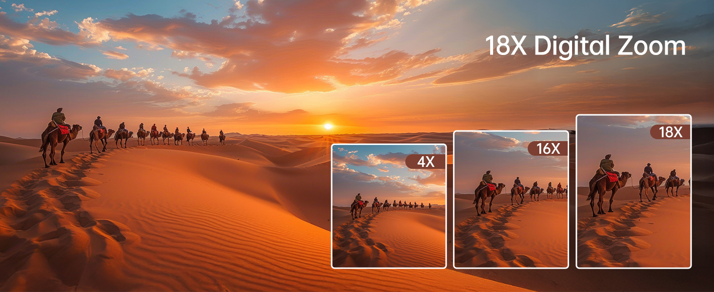 18X Digital Zoom