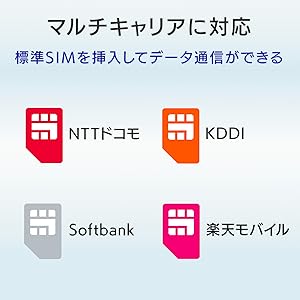 Amazon.co.jp: IODATA LTEルーター simフリー ハイブリッドLTE