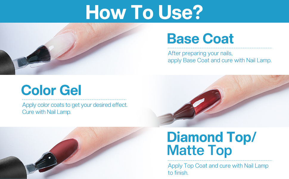 Modelones Matte Gel Top Coat, 15ml Gel No Wipe Matte Top Coat Soak Off Nail Lamp Gel Nail Polish