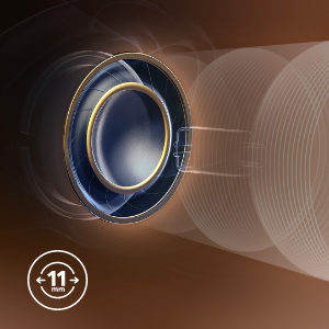 Soundcore by Anker Liberty 2 Pro Upgraded Version True Wireless Earphones 62% Off Today. 5 Deep Bass