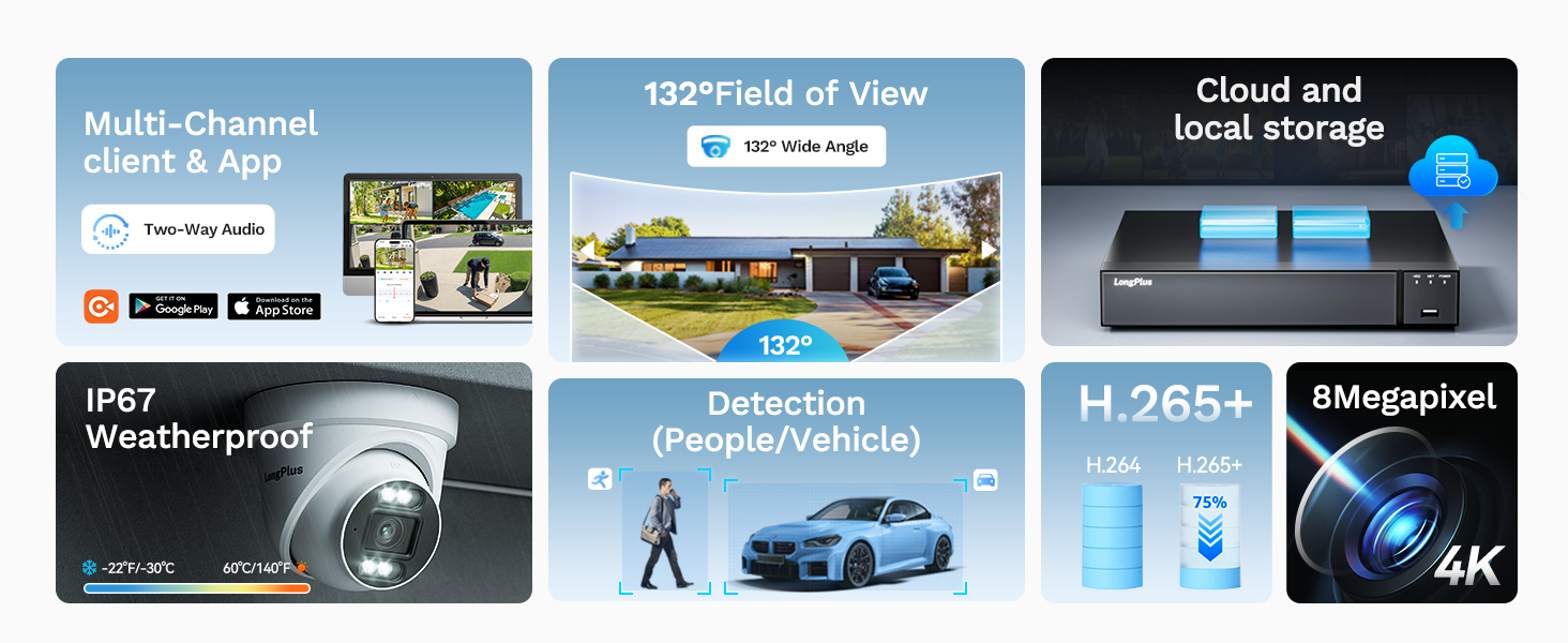 4K Lite Security System