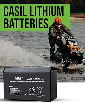 Lithium Batteries