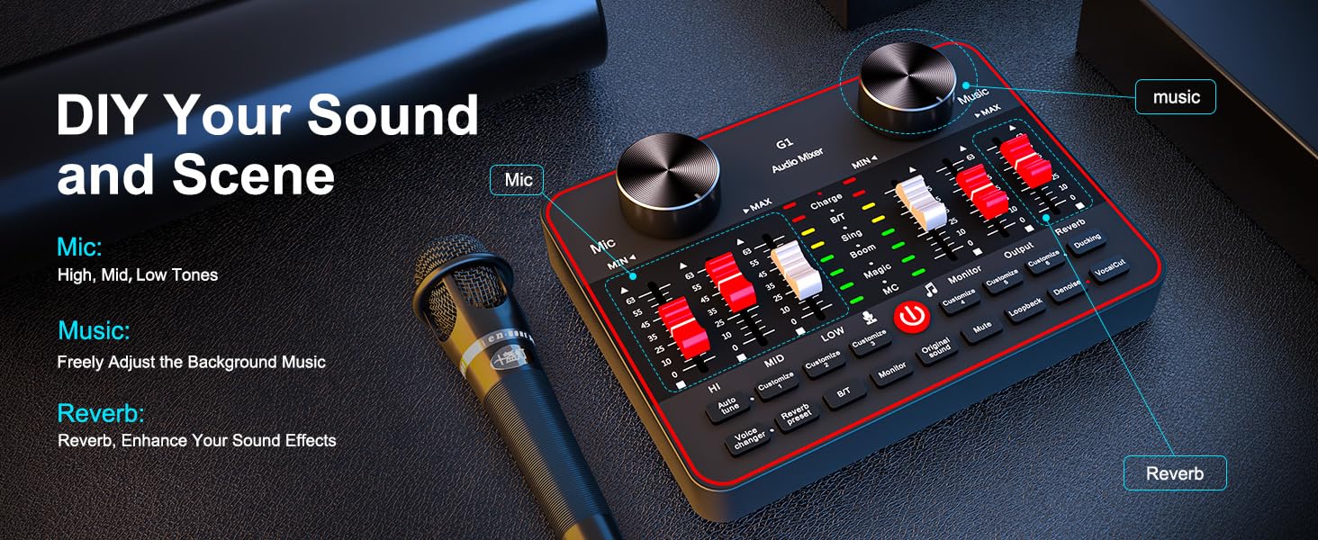 podcast equipment interface for recording music pod cast equipment kit