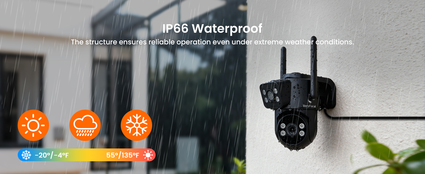 IP66 Waterproof