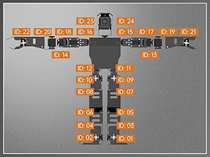 Small manufacture image 1