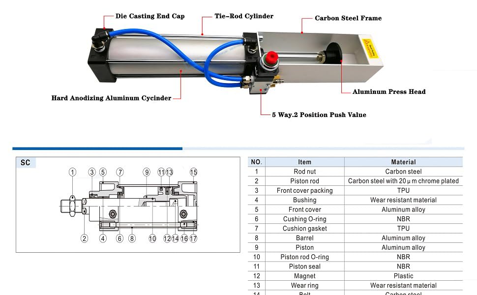 Air Cylinder Can Crusher Heavy Duty Efficient Soda Beer Smasher, EcoFriendly