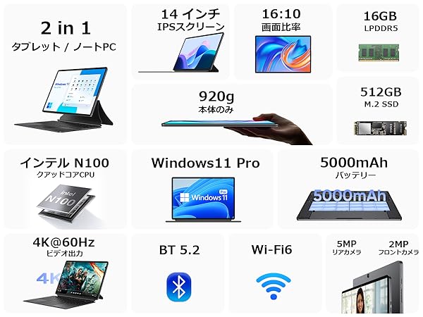 Windowsタブレット