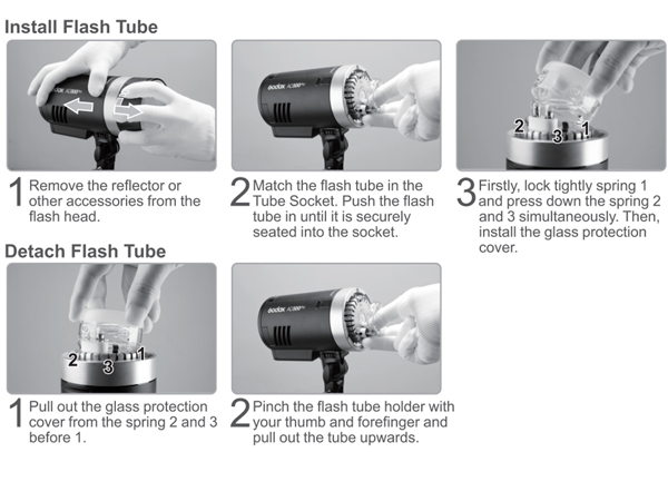 Amazon.com: GODOX AD300Pro AD300 Pro Flash Tube, Bare Bulb