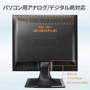 I-O DATA製17インチモニタ（新品未使用） I-O DATA 中古 IODATA 17インチ スクエア 液晶モニター LCD