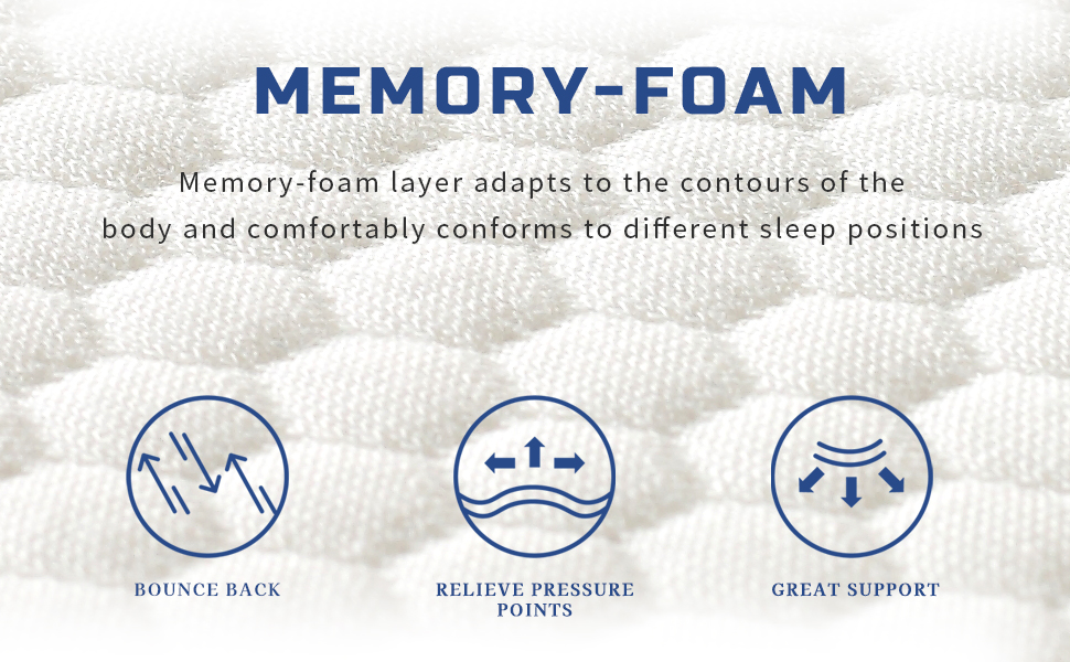 memory foam Mattress