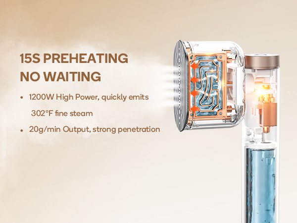 15S PREHEATING steam creation newcomer designs smart wardrobe steam machine Top grade garments