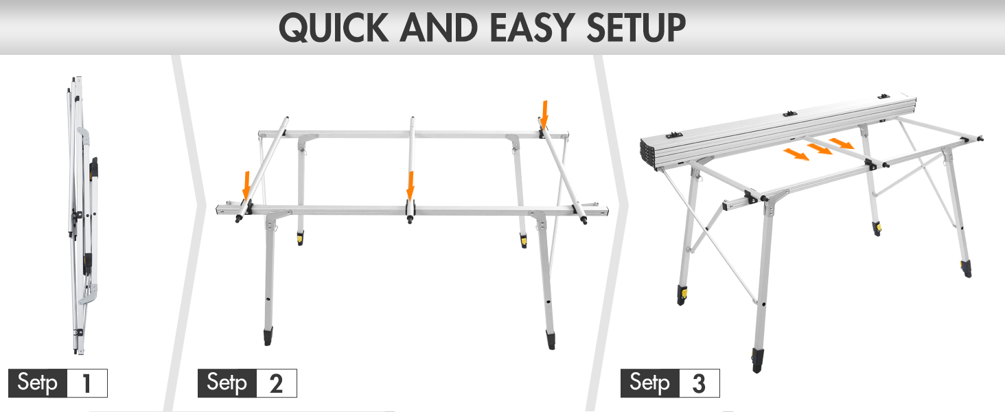 Setup Steps