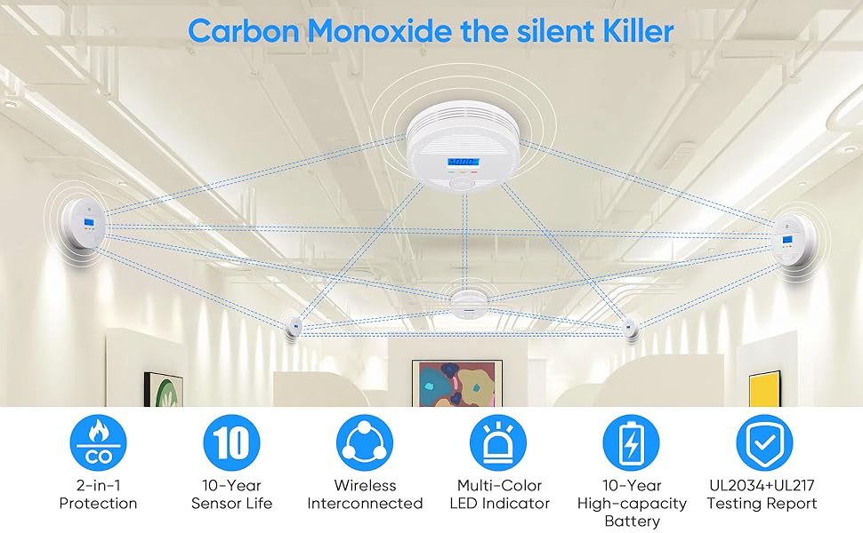 carbon monoxide smoke alarm