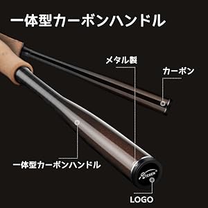 Amazon | ritutou バスロッド 釣り竿 ルアーロッド カーボン