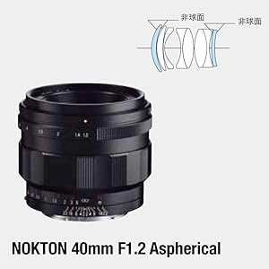 Amazon.co.jp: VoightLander NOKTON 40mm F1.2 Aspherical E-mount