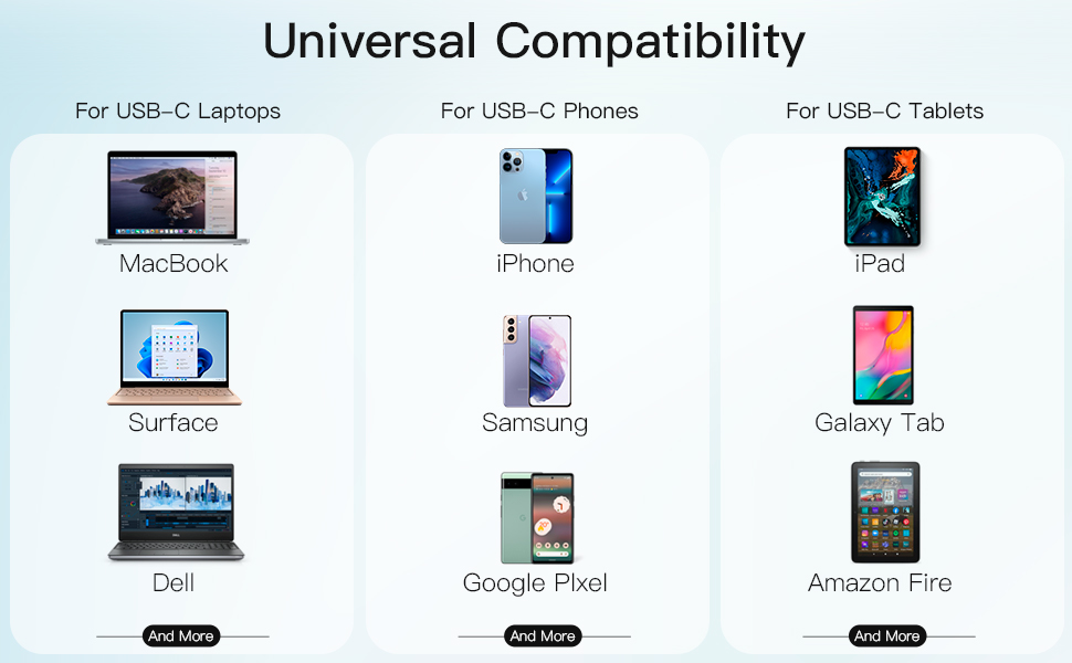 Desk Clamp Power Strip, 65W 10ft Desk Power Strip 2