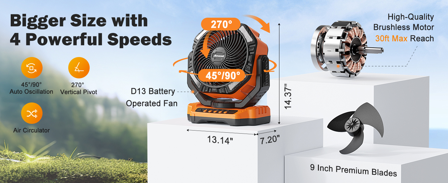 Battery Power Fan