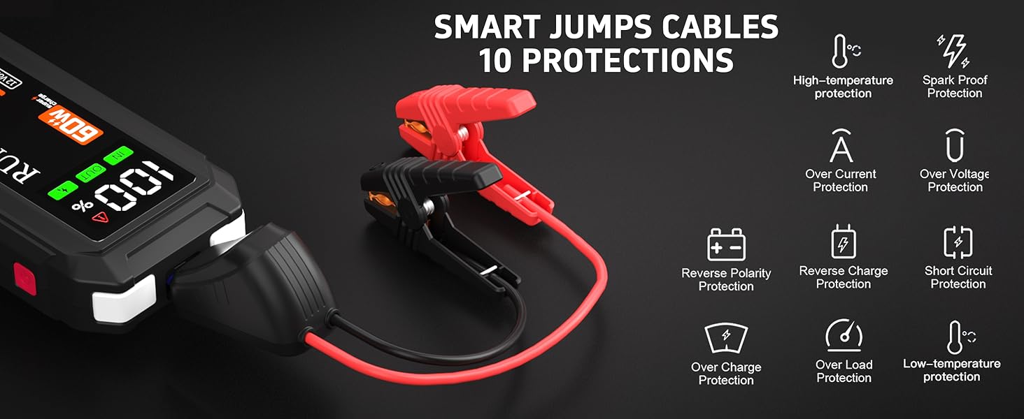 SMART JUMPS CABLES10 PROTECTIONS