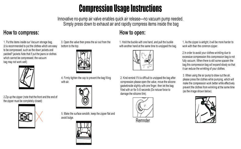 compression usage instroction