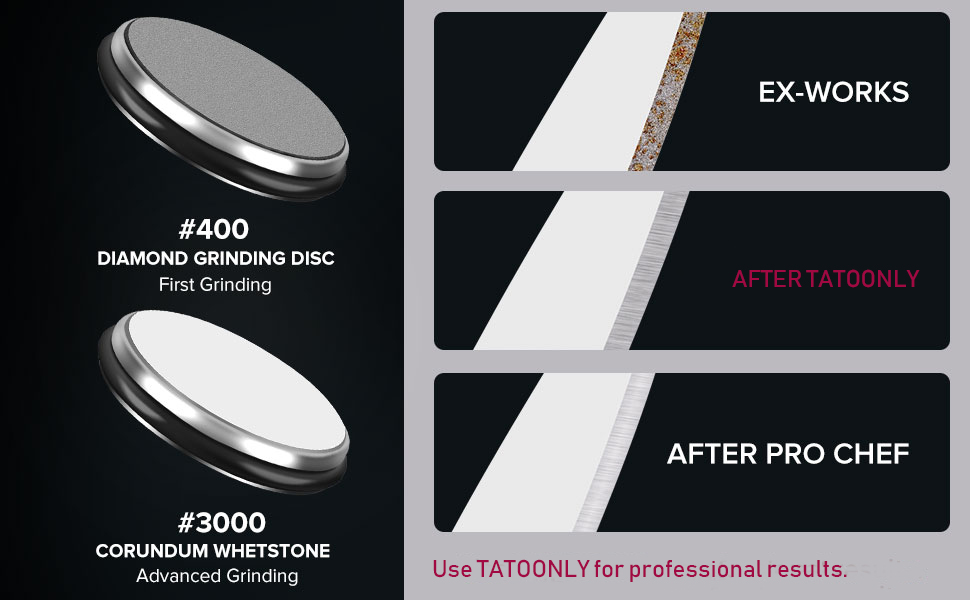 MINYII Tumbler Rolling Knife Sharpener Knife Sharpening Made Easy