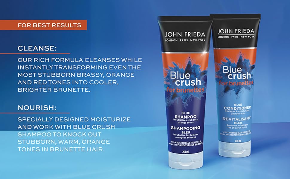 Blue Crush