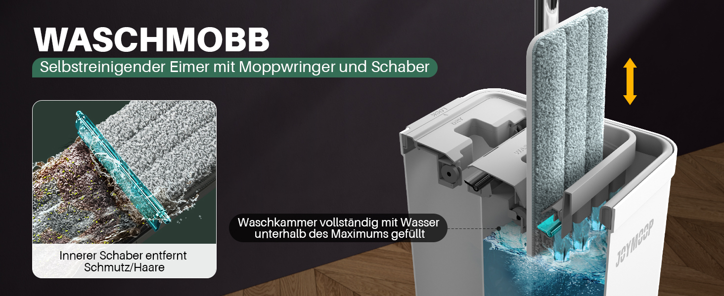 Demonstration eines selbstreinigenden Wischsystems, das den Wasserreinigungsmechanismus und die mehrfach verwendbaren Bedienfelder mit der Aufschrift „Waschmobb“ zeigt