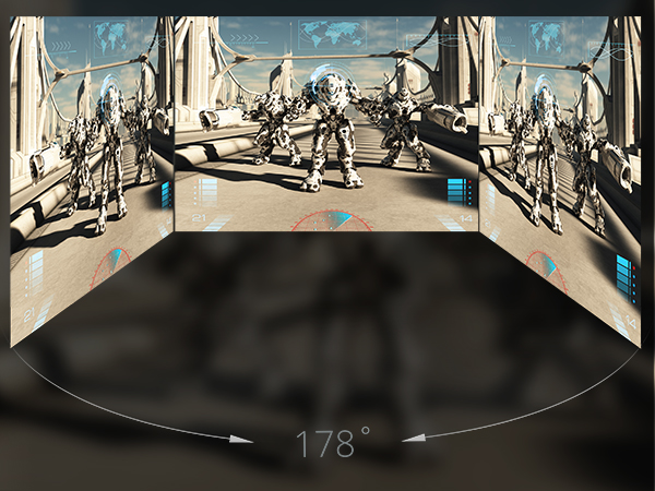 IPS Panel Technology