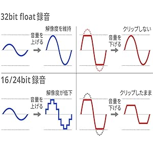 Small manufacture image 5