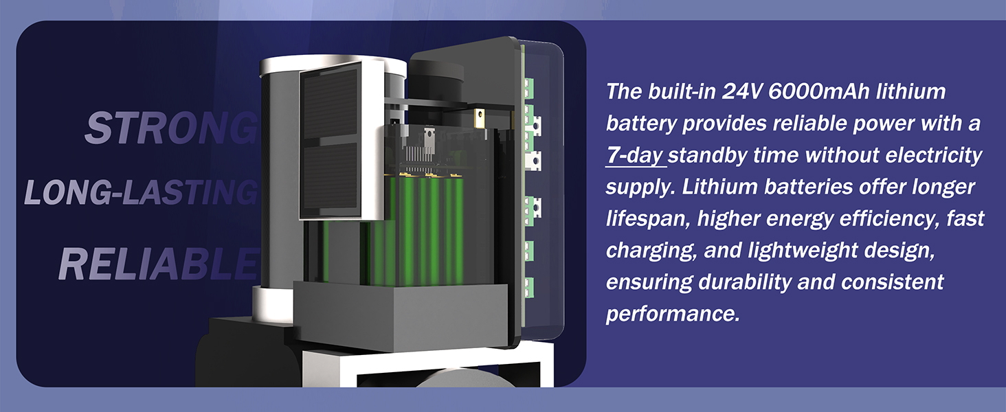 gate opener built-in 6.0Ah lithium battery, reliable backup power