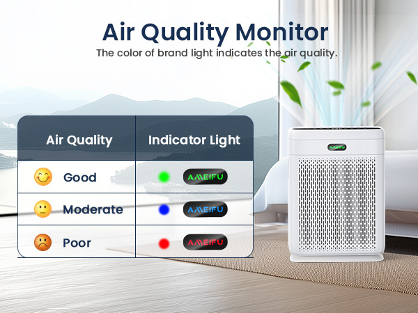 air purifiers