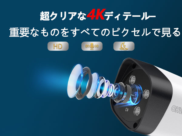 Amazon.co.jp: 【投光威嚇・双方向通話・130°超広角】OHWOAI POE