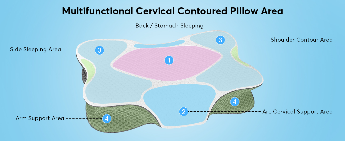 cervical neck pillow