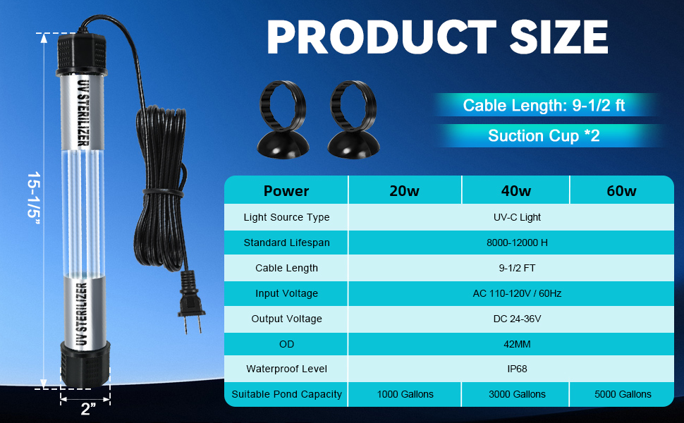 uv clarifier for koi pond