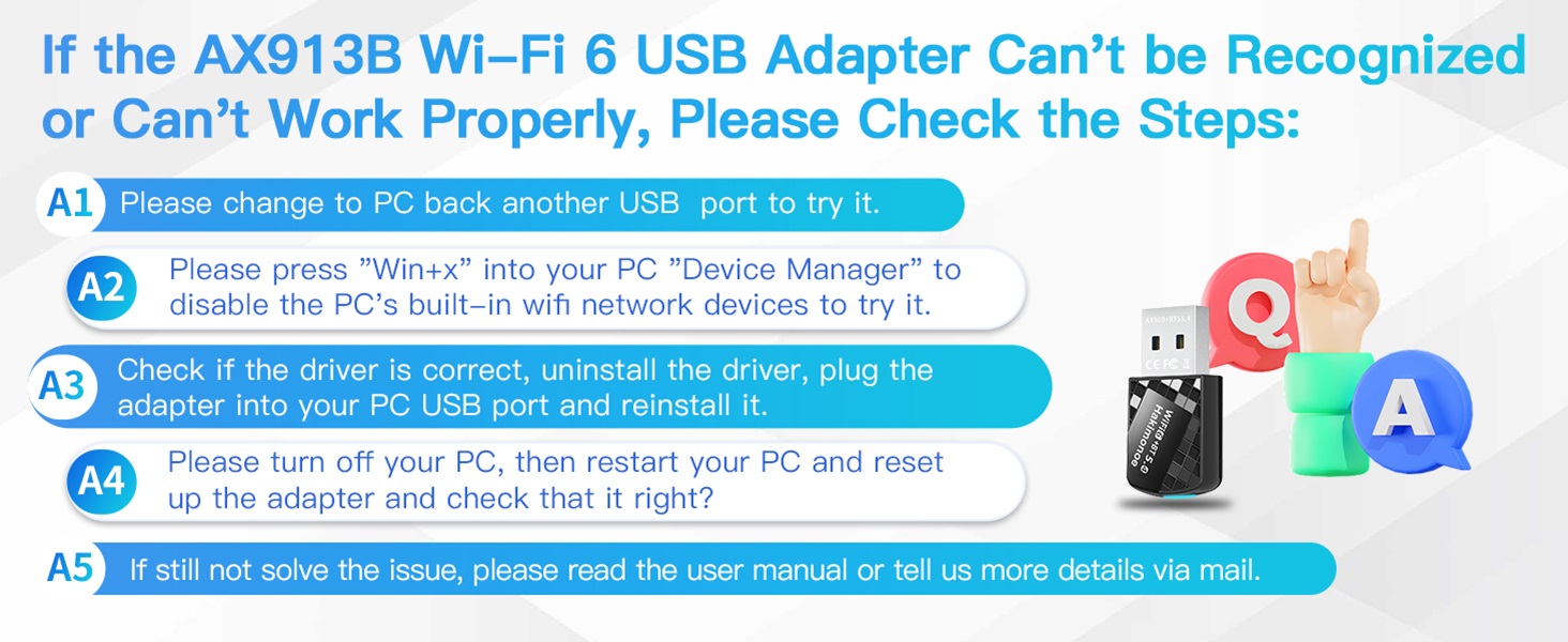AX913B-TroubleShooting Guide-WIFI