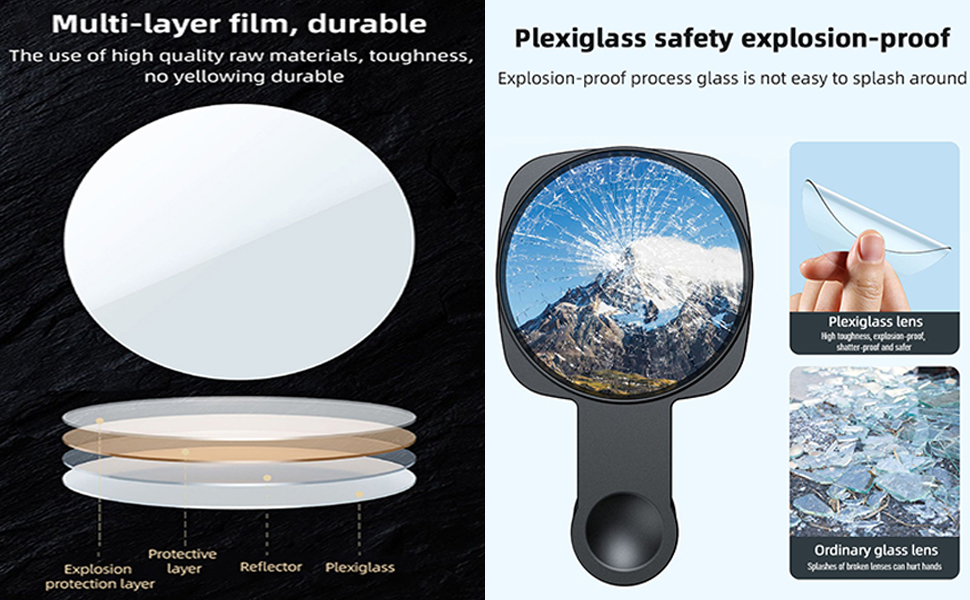 Selfie Smartphone Mirror for Back Camera