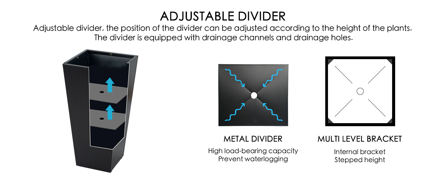 Built-in filter stops soil erosion and aids in water recovery for consistent moisture.