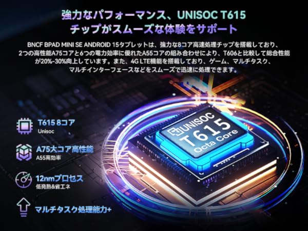 Amazon.co.jp: 【Android 15 タブレット SIMフリー 】BNCF Bpad