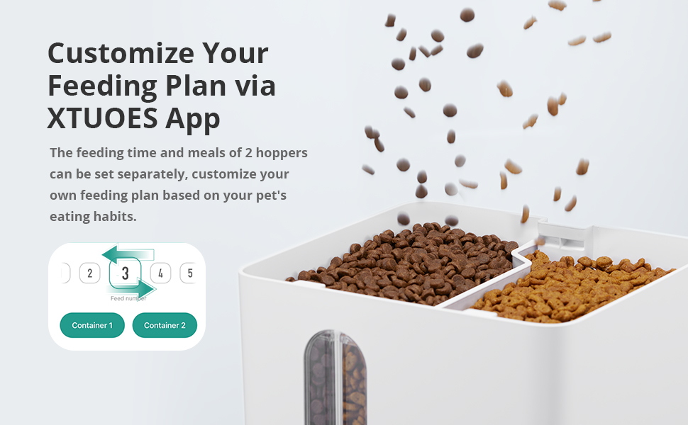 Automatic Cat Feeders for 2 Cats,5L Dry Food Dispenser