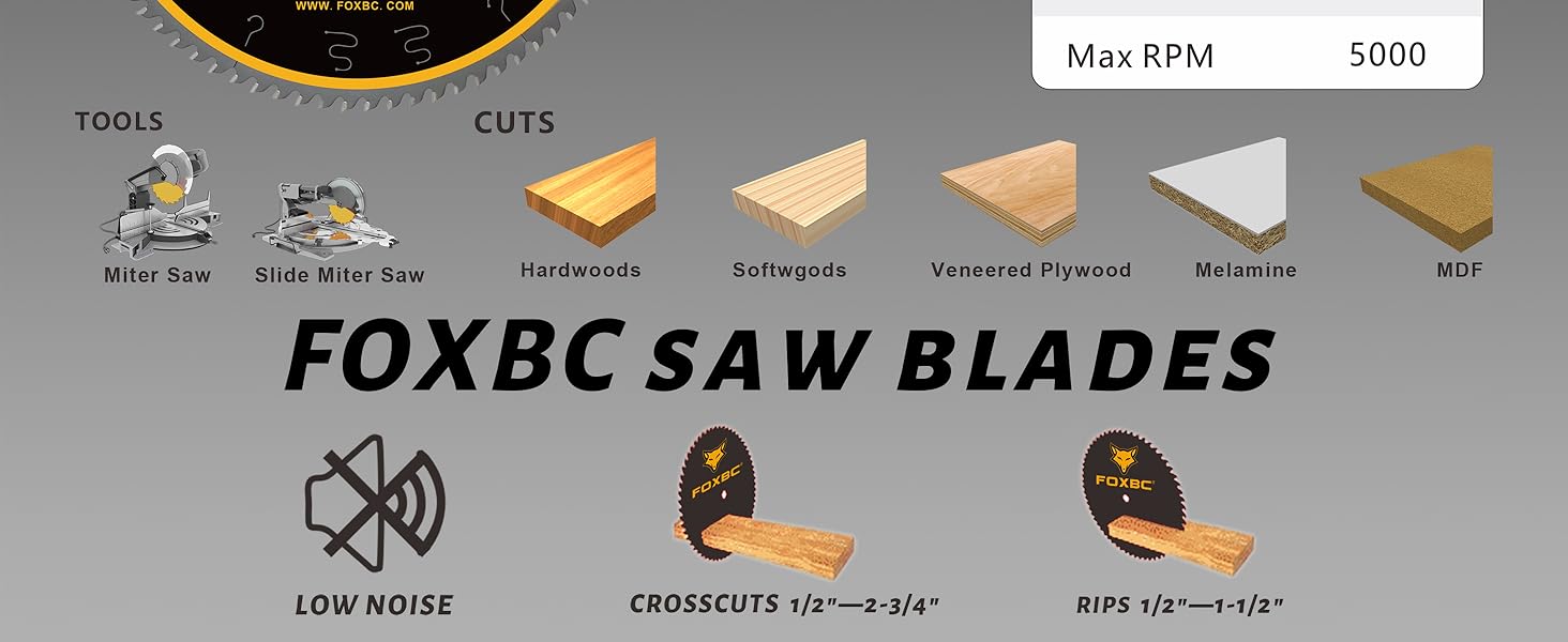 foxbc 12 inch saw blades