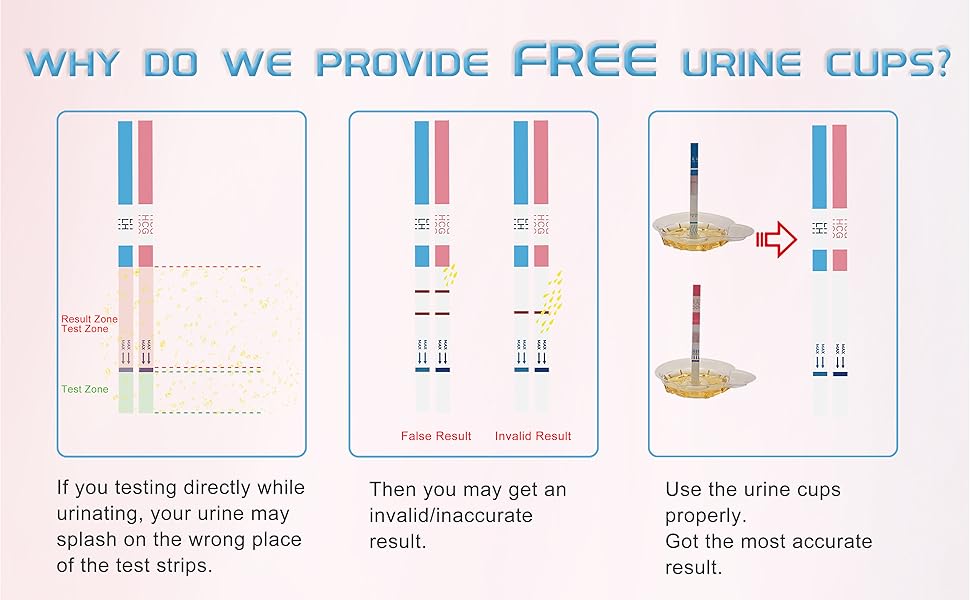 ovulation test strips