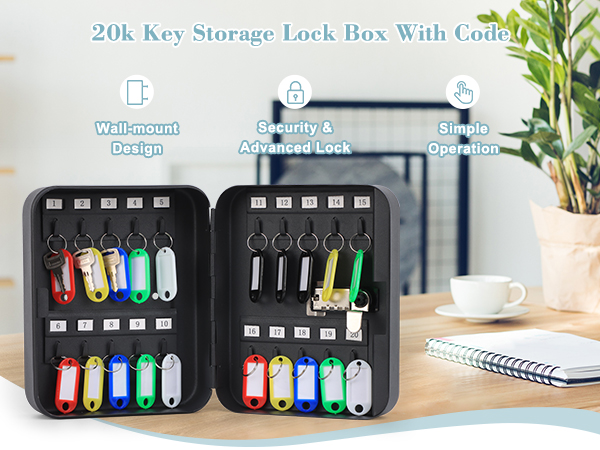 key box