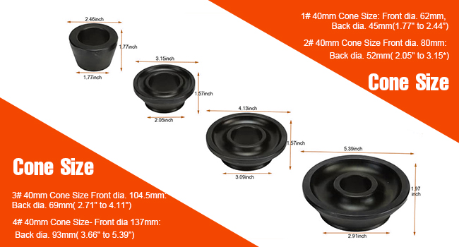 Wheel Balancer Taper Cone