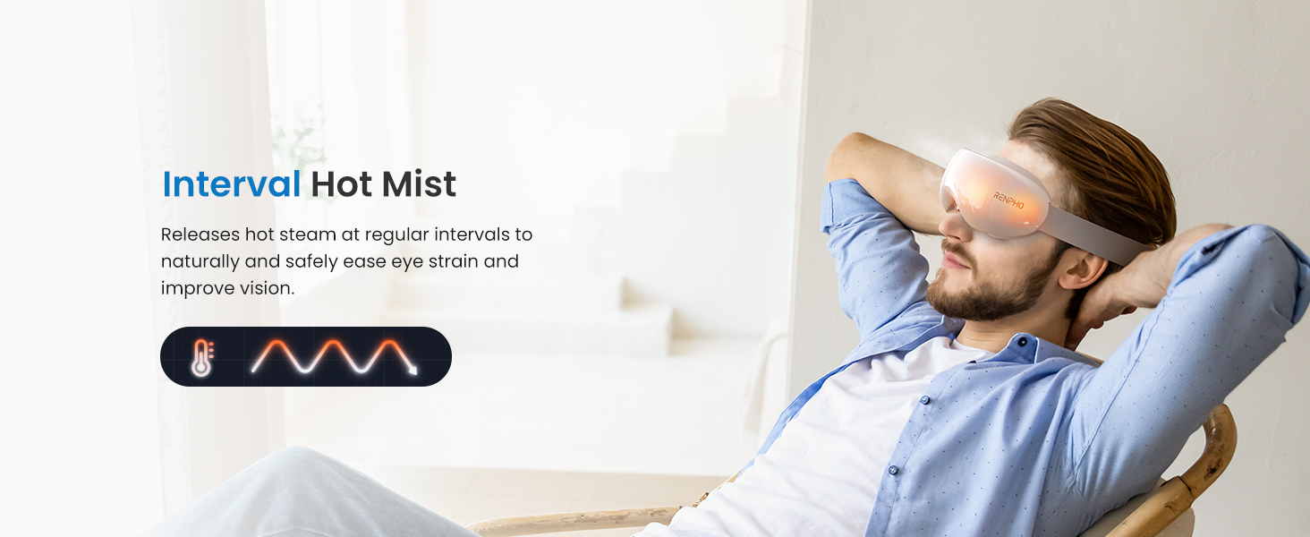 RENPHO Eyespa Mist Mask, FSA/HSA Eligible, Heated Steam