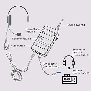 How to connect Headset