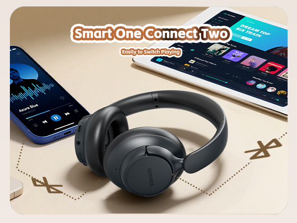 Noise Cancelling Headphones with Transparent Modes Bluetooth Headphones Wireless Headphoneswith Mic