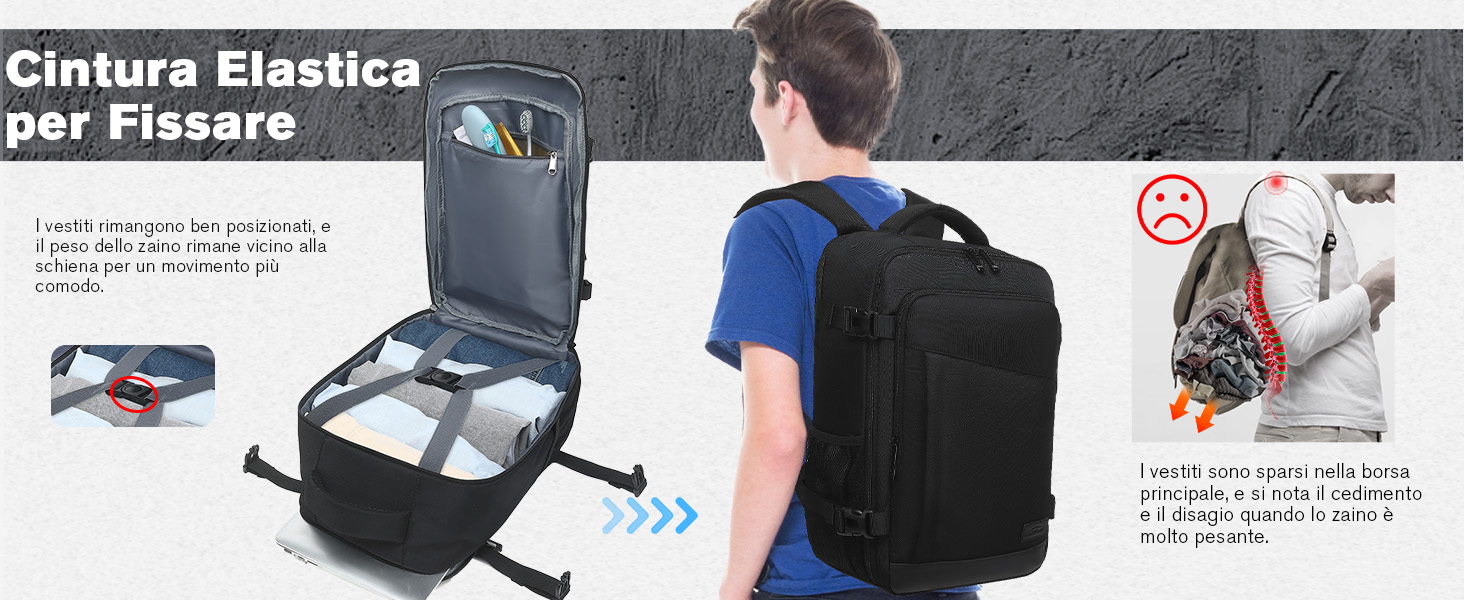 Zaino da viaggio nero con più scomparti. La vista interna mostra i cubi di imballaggio organizzati. La vista esterna mostra la persona che indossa lo zaino, dimostrandone le dimensioni e la portabilità