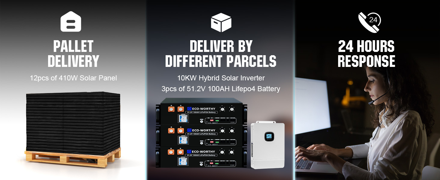 Amazon.com : ECO-WORTHY Home Off-Grid Solar Power System: 10KW 120V ...