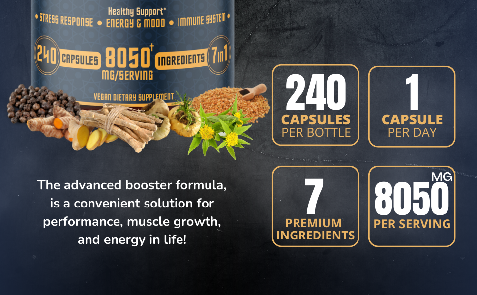 Ashwagandha Root Fenugreek Maca Root Turmeric Root Rhodiola Rosea Root Ginger Root Black Pepper